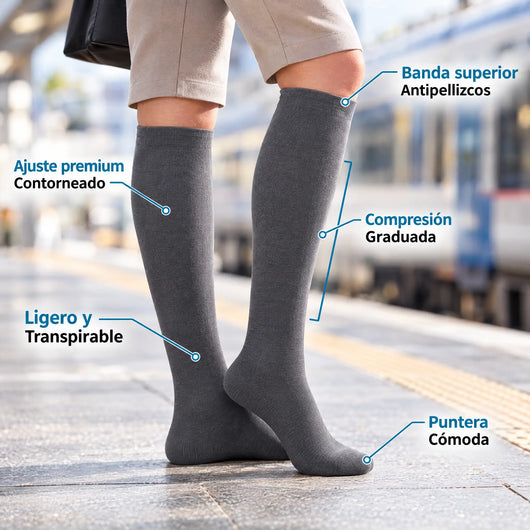 Detalles de las medias de compresión Serenity para viajar: banda antipellizcos, compresión graduada y puntera cómoda